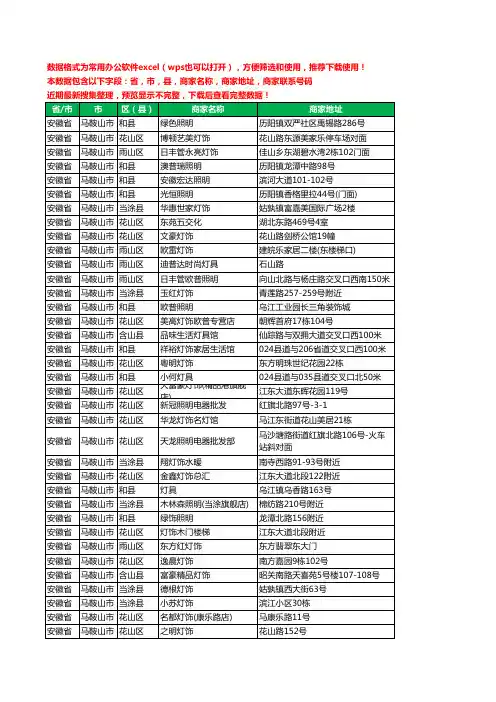 2020新版安徽省马鞍山市照明工商企业公司商家名录名单黄页联系电话号码地址大全234家
