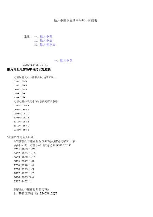 贴片电阻电容功率与尺寸对应表