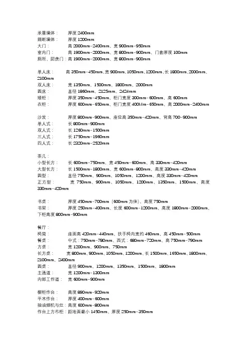 人体工程学基本尺寸