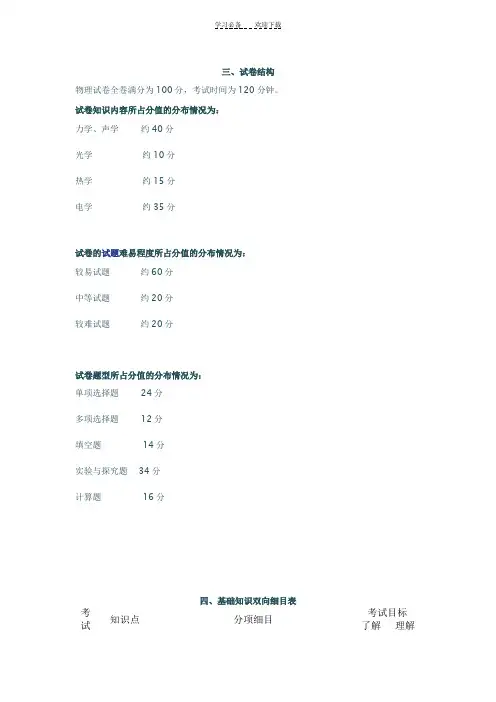 初中物理分值分布