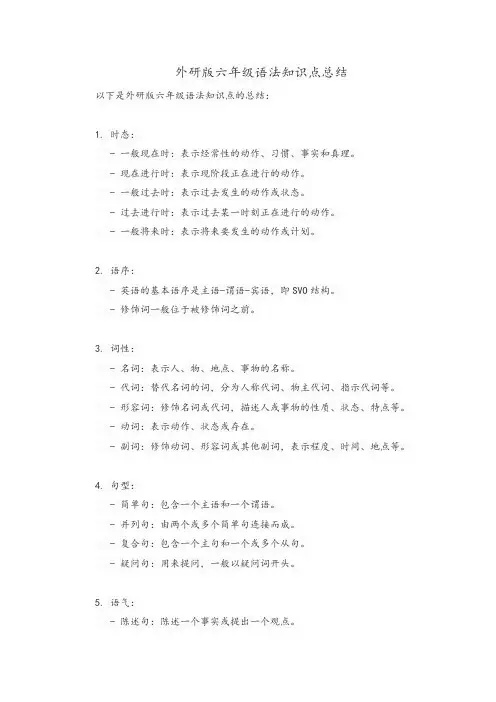 外研版六年级语法知识点总结