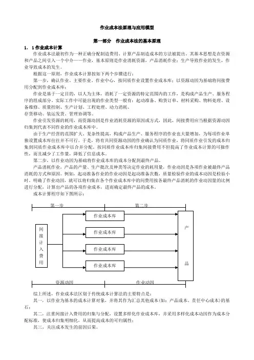 作业成本法原理与应用模型