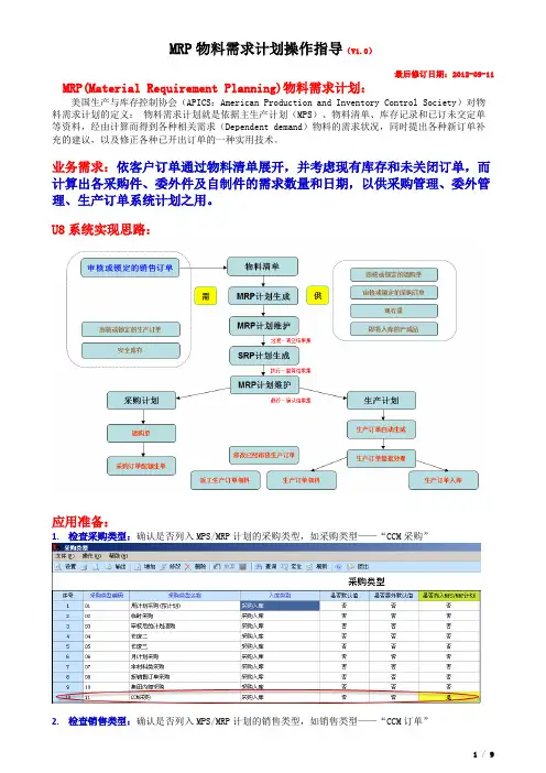 MRP物料需求计划操作指导(V1.0)
