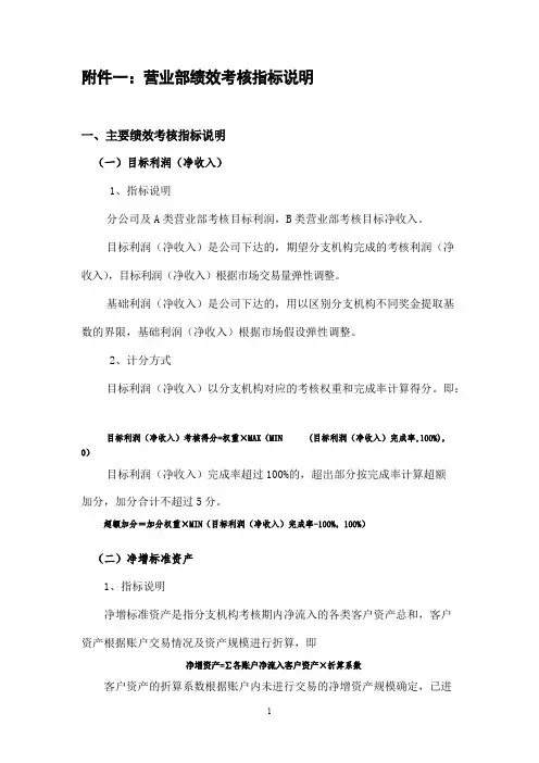 分支机构绩效考核指标说明