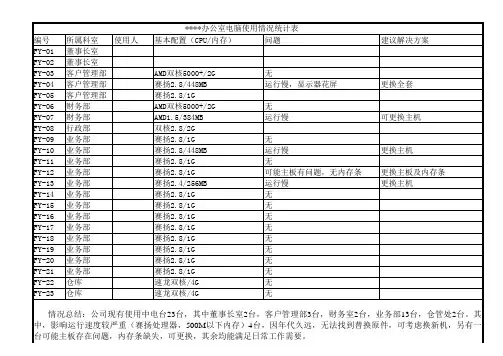 办公室电脑统计表