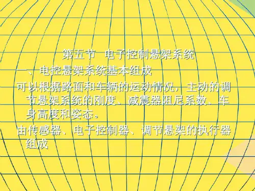 2022电子控制悬架系统精选ppt