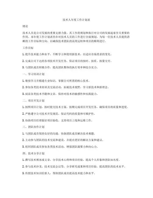 技术人年度工作计划表