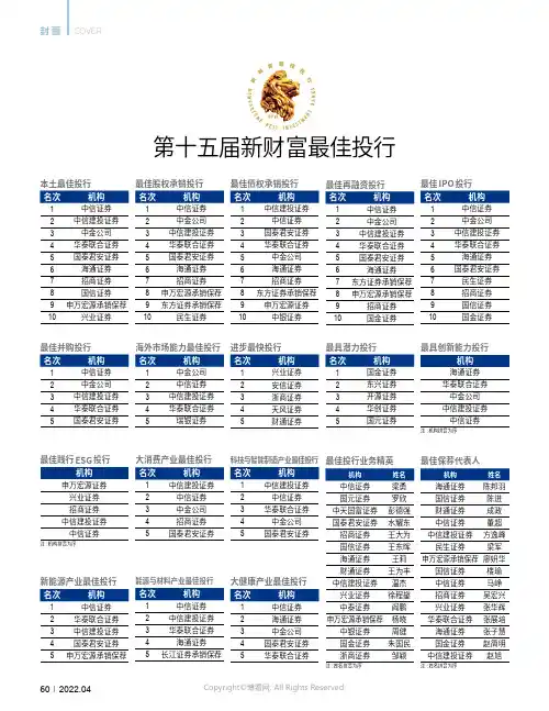 第十五届新财富最佳投行榜单