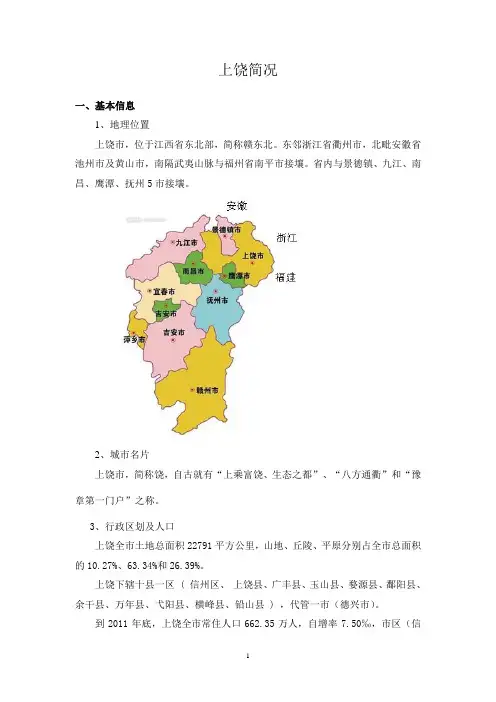 上饶市房地产运行现状