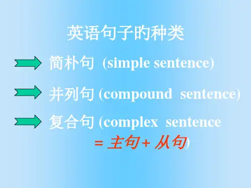 高考英语语法复习简单句并列句复合句省名师优质课赛课获奖课件市赛课一等奖课件