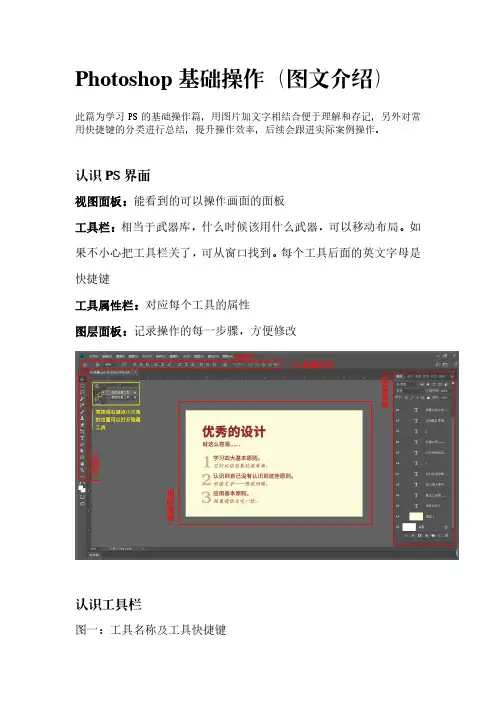 Photoshop基础操作(图文介绍)