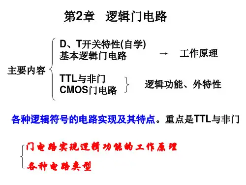 2.1 -数字电子技术基础(第3版)-林涛-清华大学出版社