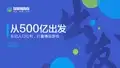 2015年移动游戏行业报告(2016年3月)