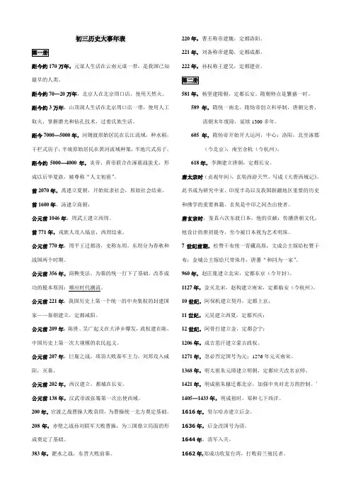 初三历史总复习大事年表