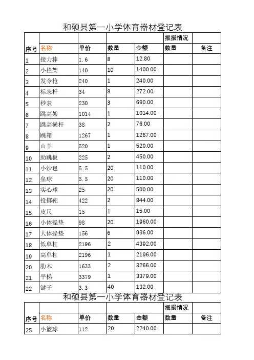 2017.9体育器材登记表