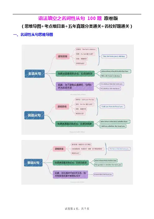 英语一轮复习讲练18：语法填空之名词性从句100题(原卷版)(3)