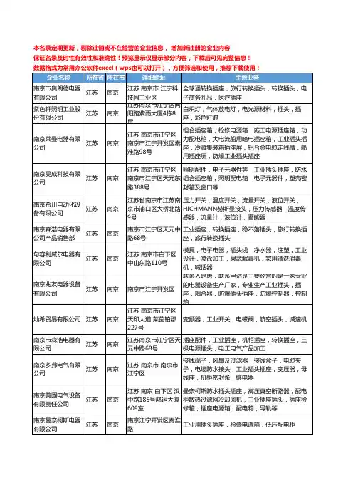 新版江苏省南京工业插头工商企业公司商家名录名单联系方式大全19家