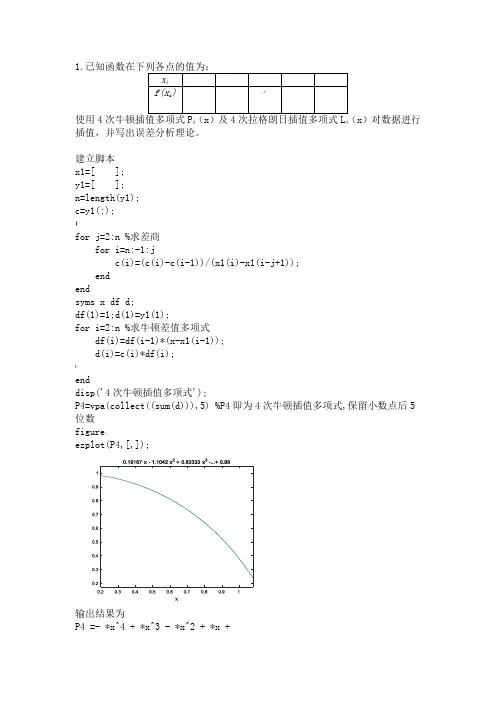 MATLAB解决数值分析问题