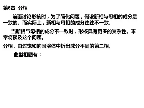 固态相变 第6章 分相
