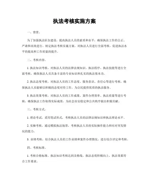 执法考核实施方案