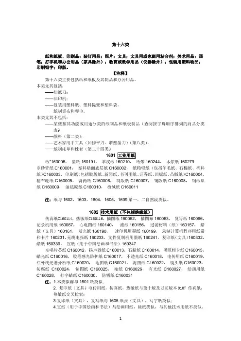 2016年最新商标注册分类第16类
