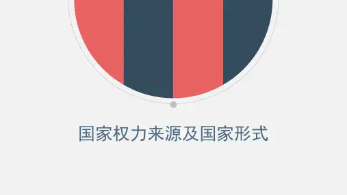 国家权力来源及国家形式