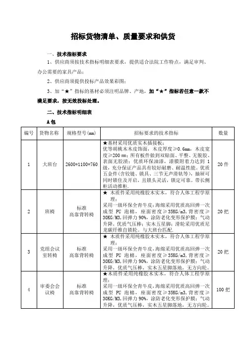招标货物清单,质量要求和供货