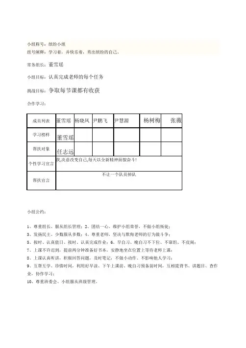 小组合作学习组名口号目标组训1.3