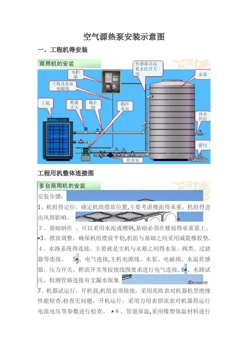 空气能安装示意图