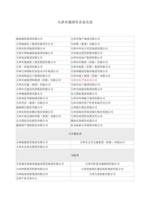 天津市属国有企业名录