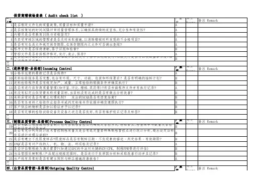 供应商稽核检查表