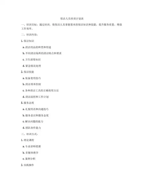 保洁人员培训计划表