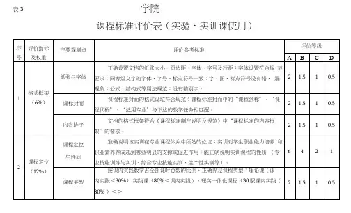 课程标准评价表(实验、实训课用)