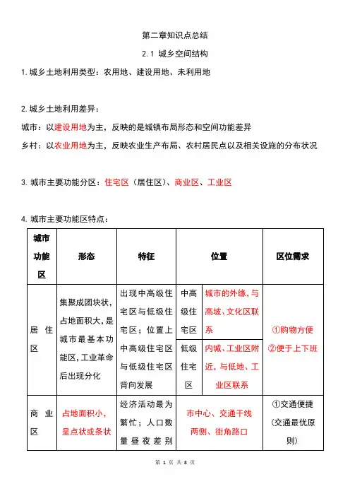 地理必修二第二章知识点复习