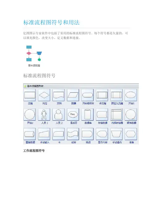 标准流程图符号和用法
