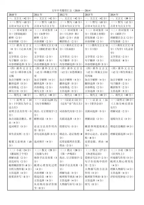 五年上海中考题目汇总