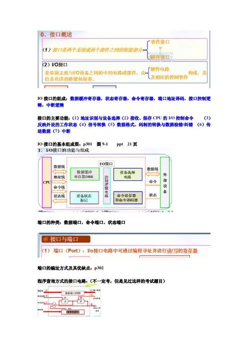 计算机组成原理IO接口的组成