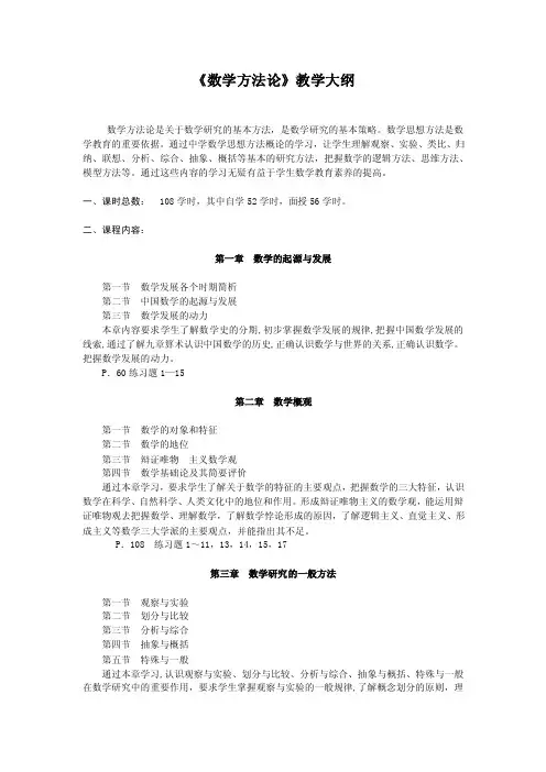 《数学方法论》