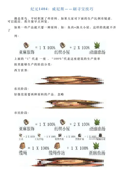 纪元1404：威尼斯——刷寻宝技巧