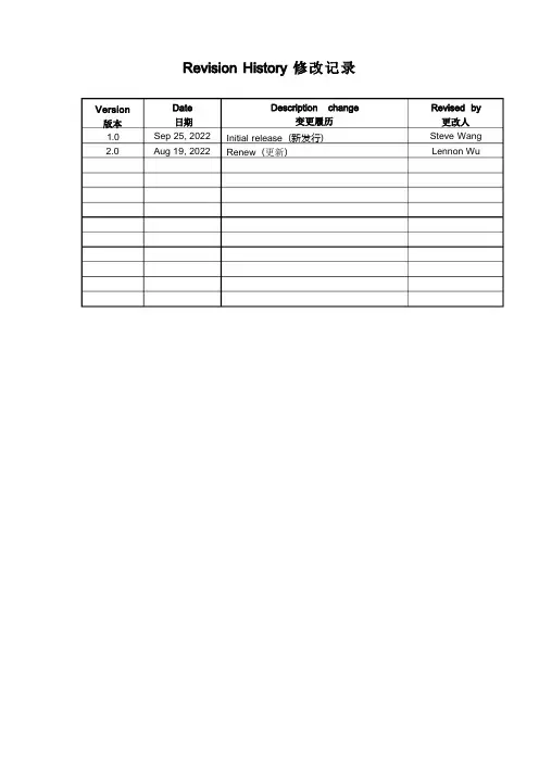 文具验货作业指导