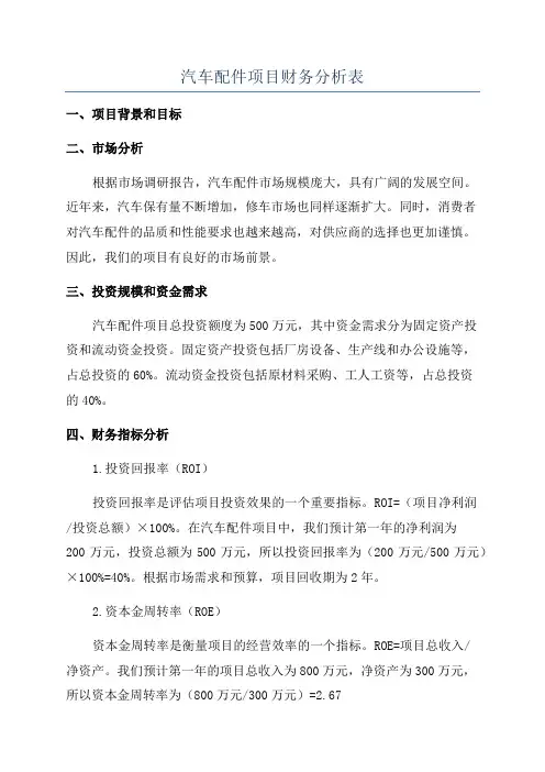 汽车配件项目财务分析表