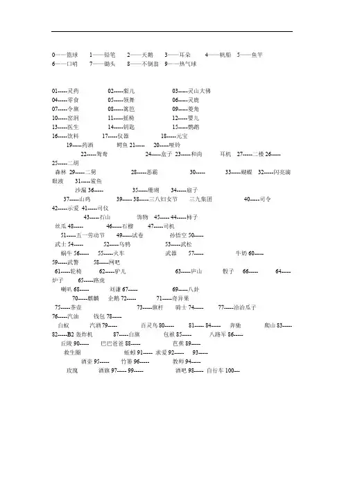 快速记忆数字