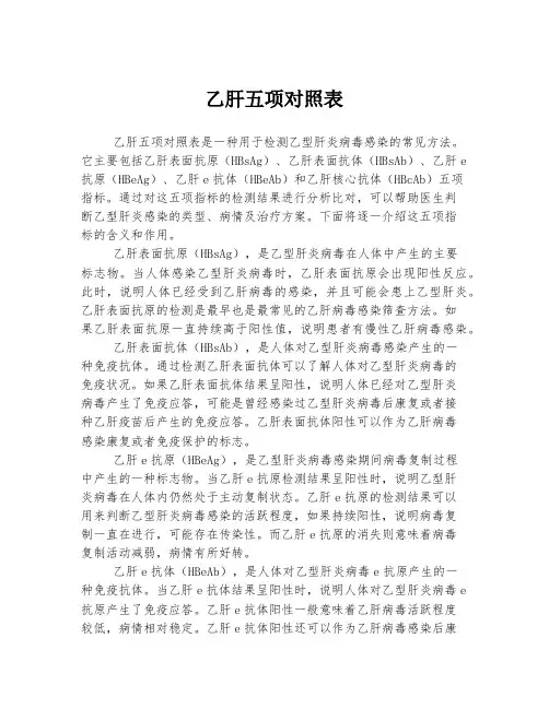 乙肝五项对照表