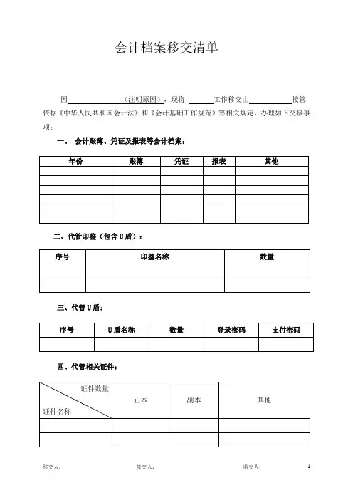 会计资料移交清单【范本模板】