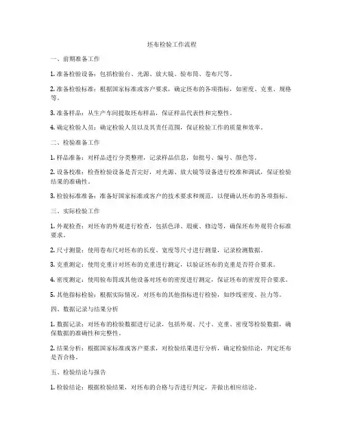 坯布检验工作流程