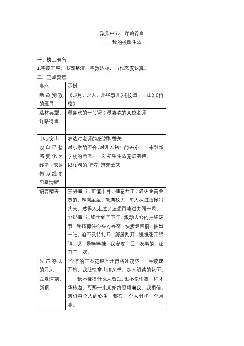 《我的校园生活》 详略得当作文指导
