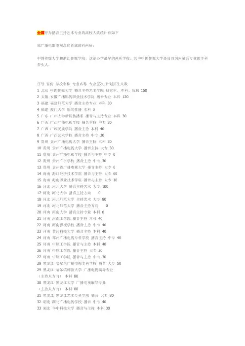 全国开办播音专业的学校名单