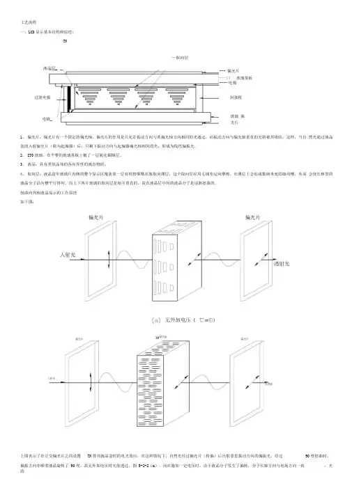 LCD(液晶显示器)工艺流程