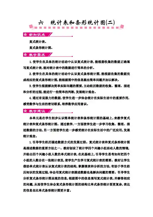 最新苏教版小学五年级数学上册第六单元统计表和条形统计图(二)教案(含教学反思)