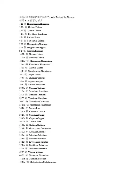 化学元素周期表的英文全称 Periodic Table of the Elements